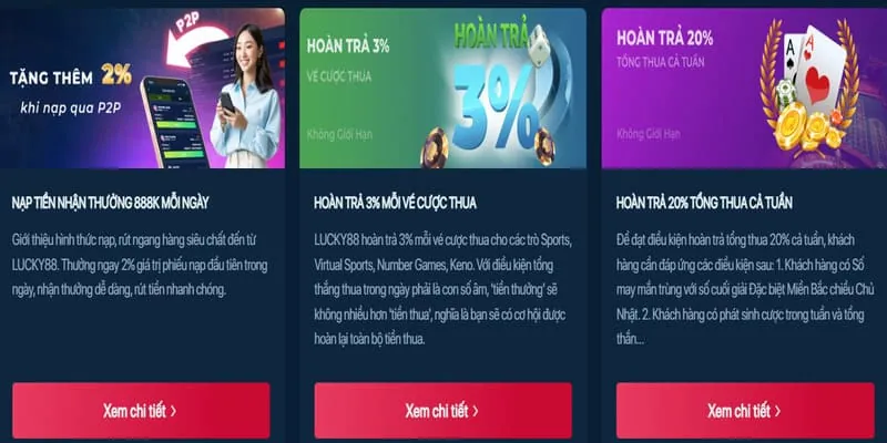 Hoàn trả cược thể thao wipwin